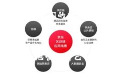 biao ti/biao ti目前国内使用的加密钱包有哪些？/